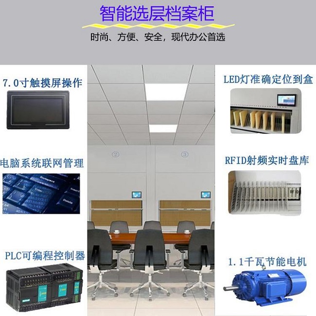 智能自動(dòng)選層柜 智能自動(dòng)選層柜