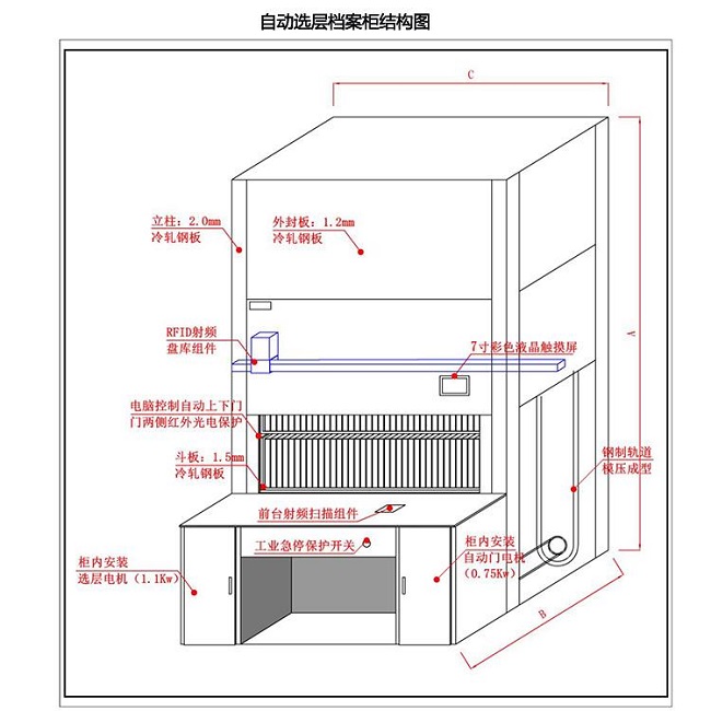 智能自動(dòng)選層柜 智能自動(dòng)選層柜
