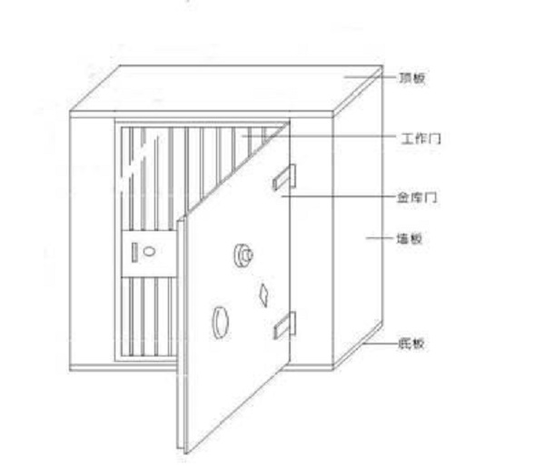 組合金庫(kù) 組合金庫(kù)